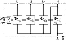 Dehn DSH TT 255 FM gecombineerde arrester type 1+2 voor 3-fase TT TN-S - 941315