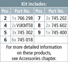 Dehn aardings- en kortsluitkit voor kabeldistributie - 745500
