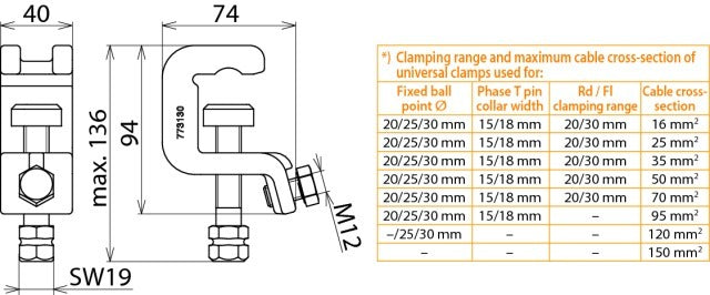 Dehn universele klemmenreeks 25/30mm UK30SK accessoires - 773130