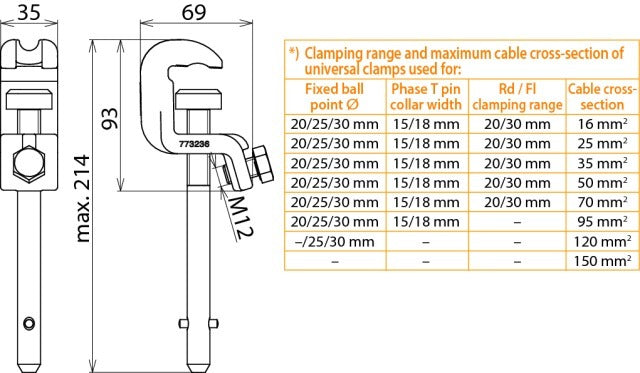 Dehn universele klem D 20/25mm T 15mm met lange T-pen - 773236