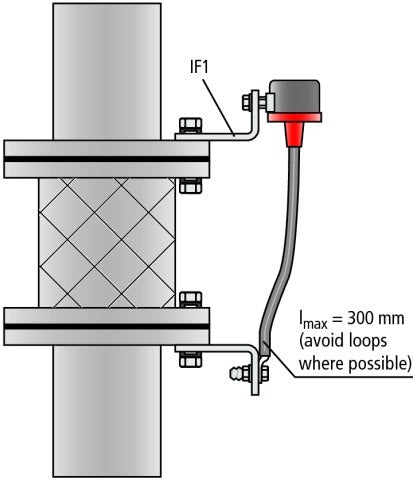 Dehn Isolating Spark Gap With Connecting Cable 25mm2 L 100mm - 923060