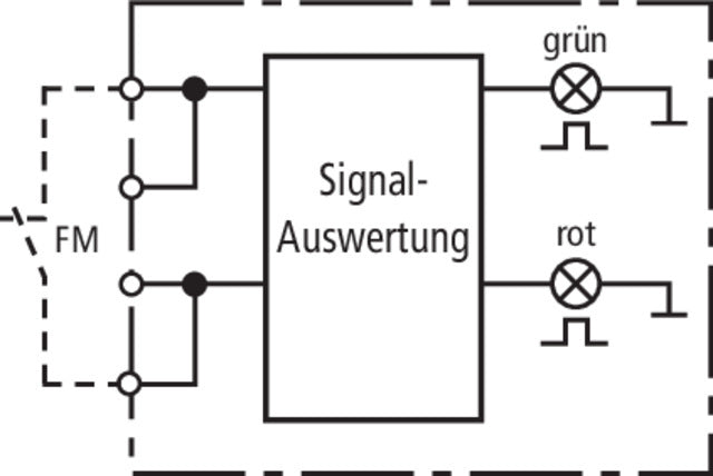 Dehn Overspanningsbeveiliging Statusindicator met LED - 910200