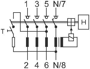 Eaton FRCMM 63A 4P G/F Digitale RCCB Aardlekschakelaar - 187410