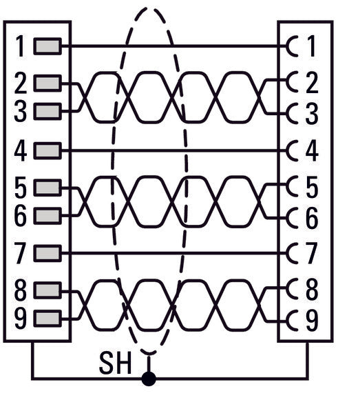 Eaton M22 USB 3.0 Paneelmontage Interface Kabel 0.6M - 107412