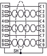 Eaton M22 USB 3.0 Paneelmontage Interface Kabel 0.6M - 107412