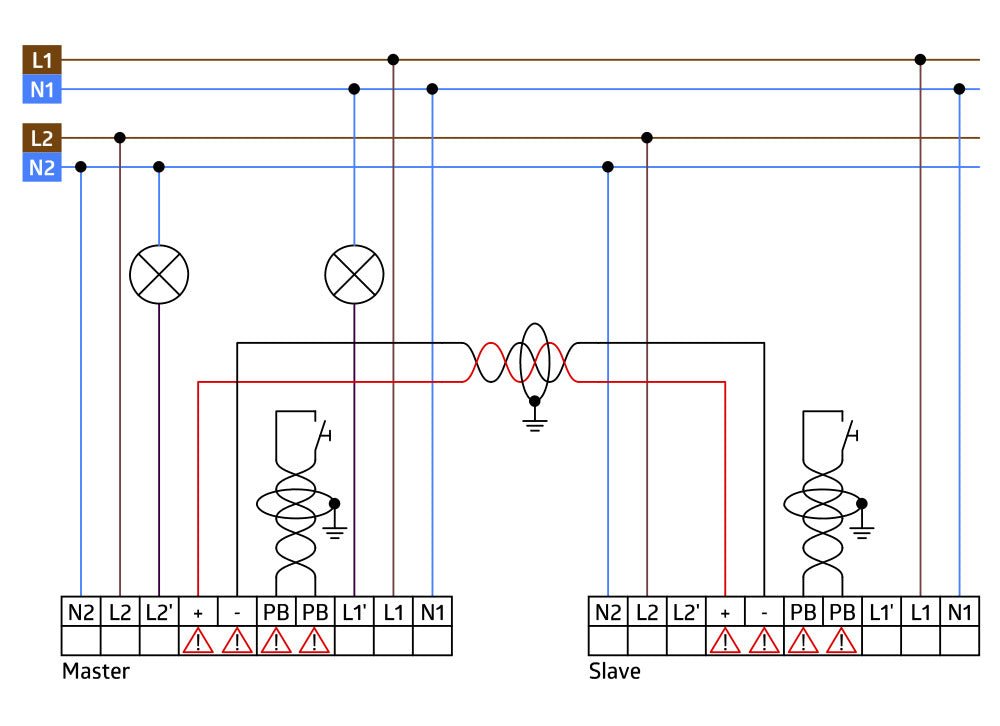 Dual Network Aanwezigheidsdetector PD4-M-2C DS IB - 92760