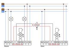 Dual Network Aanwezigheidsdetector PD4-M-2C DS IB - 92760