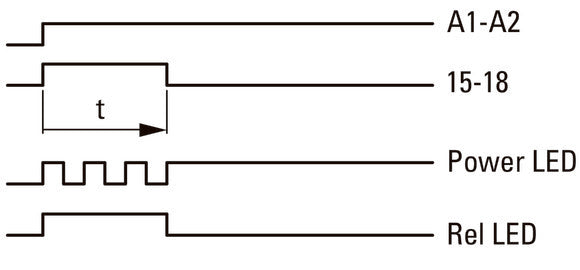 Eaton Multi Functie Elektronische Tijdrelais ETR4-69-A - 031891