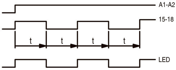 Eaton Multi Functie Elektronische Tijdrelais ETR4-69-A - 031891