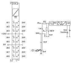 Wago 750-496 8 Kanaal Analoog Ingangsmoduul - 750-496