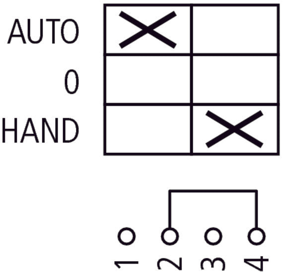 Eaton T0 Bedieningsschakelaar 20A Hand-0-Auto - 026991