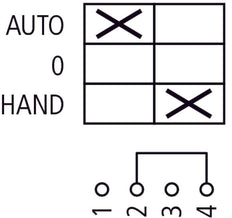 Eaton T0 Bedieningsschakelaar 20A Hand-0-Auto - 026991