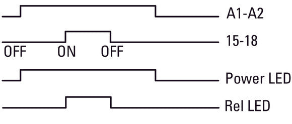 Eaton Multifunctionele Tijdrelais 400VAC 0.05s-100h - 031887
