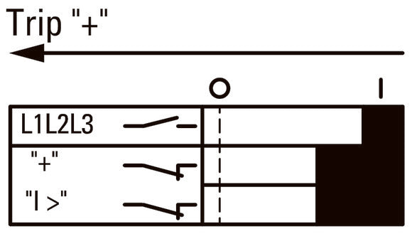 Eaton AGM2-01-PKZ0 Trip Indicator Schakelaar - 072899