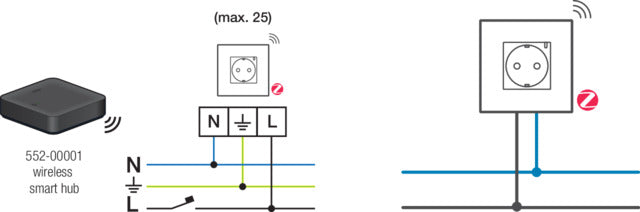 Niko Home Control Slimme Stopcontact Met Energie Monitoring - 170-34605