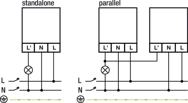 Niko 360° Bewegingsdetector Met Lichtsensor 230V IP55 - 351-25050