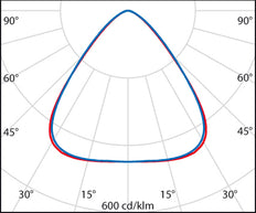 150W Led High Bay Industriële Licht 4000K Dimbaar - 3111275