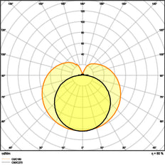 OSRAM LEDinestra S14s 3.1W Dimbare Tube Licht 2700K - 4058075607033