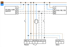 Beg Luxomat Pd4N Dali-2 Beweging Aanwezigheidsdetector 24M - 93463