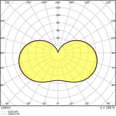 Ledvance Hql Led P 29W 4000Lm Koel Wit E27 - 4099854040702