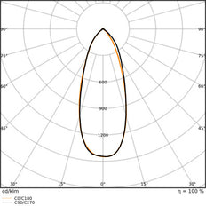 Ledvance Mr11 Gu4 Led Spot 4.5W 927 Dimbaar - 4099854050268