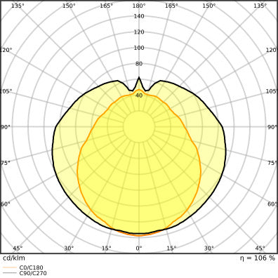 Led T8 Buis 1500mm 18.3W 4000K Glas Commercieel Licht - 4099854038228