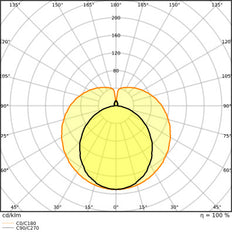 Led T8 Glasbuis 900mm 9.7W 4000K Schokbestendig - 4099854037474
