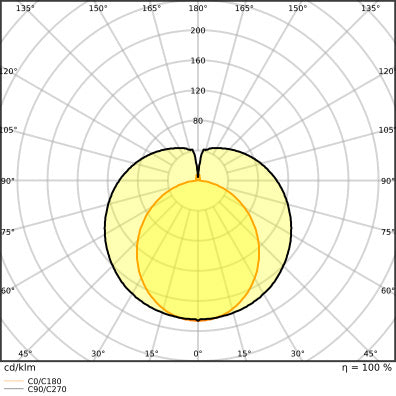 Led T8 Glasbuis 1500mm 20W 4000K Schokbestendig - 4099854037139
