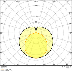Led T8 Glasbuis 1500mm 20W 4000K Schokbestendig - 4099854037139