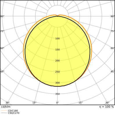 Ledvance Dulux LED T/E 20W GX24Q-4 Koel Wit 840 - 4058075822399