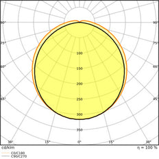 Ledvance Dulux LED T/E 20W GX24Q-4 Koel Wit 840 - 4058075822399