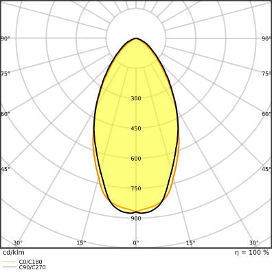LEDVANCE 5.5W CCT Verstelbare IP65 Inbouw Spotlicht - 4099854092701