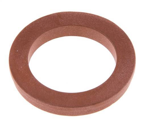 TFEP Vervangende Afdichting voor 42 mm Veiligheid klauwkoppeling [2 Stuks]