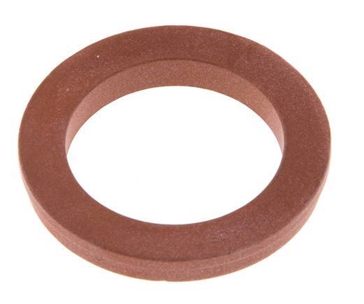 TFEP Vervangende Afdichting voor 42 mm Veiligheid klauwkoppeling [2 Stuks]