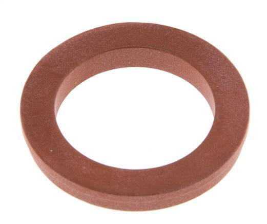 TFEP Vervangende Afdichting voor 42 mm Veiligheid klauwkoppeling [2 Stuks]