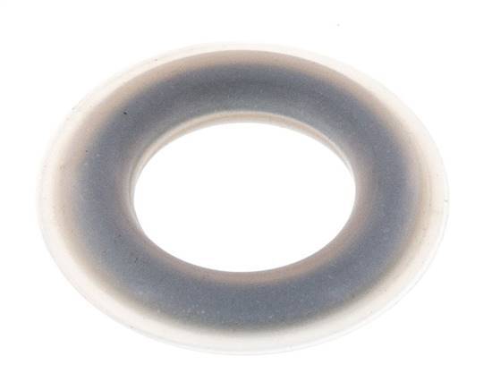 FKM Afdichting 25x40 mm Camlock Koppeling FDA 21 CFR 177.1550