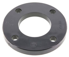 PVC Flange DN65 75mm