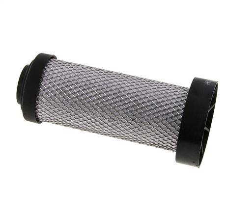 Geactiveerd Koolstoffilterelement Multifix 5