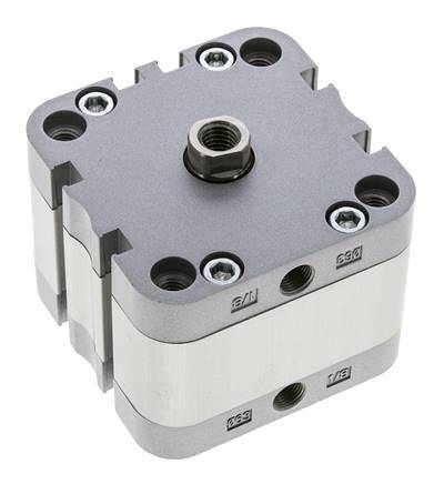 ISO 21287 Compacte Dubbelwerkende Cilinder 63-10mm - Magnetisch