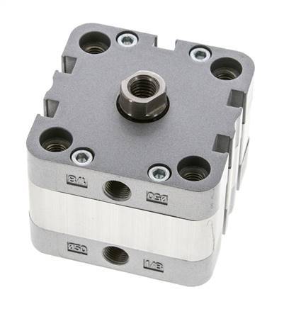 ISO 21287 Compacte Enkelwerkende Cilinder 50-5mm - Magnetisch