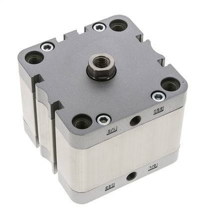 ISO 21287 Compacte Enkelwerkende Cilinder 80-25mm - Magnetisch