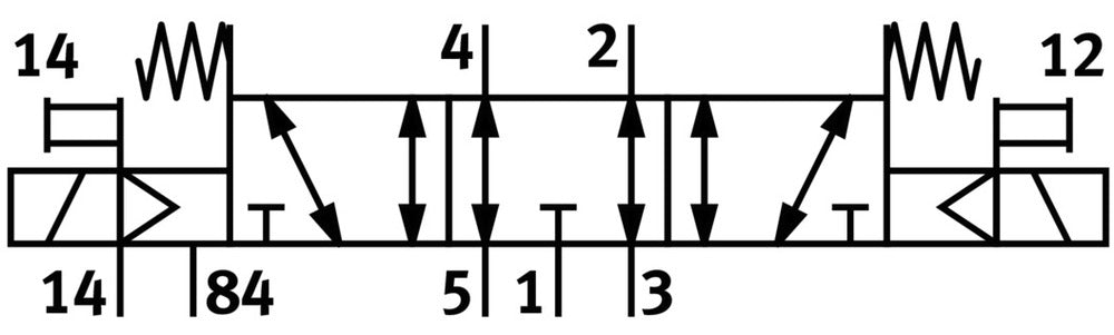 Festo 5/3 Uitgeblazen Lucht Magneetventiel Flens 200l/min - 8041894