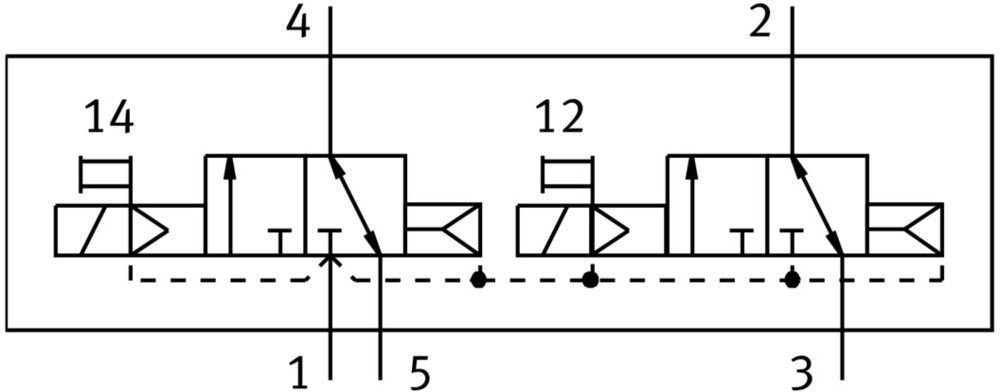 Festo 2x3/2 NC Monostabiel Lucht Magneetventiel M7 170 - 190l/min - 566471