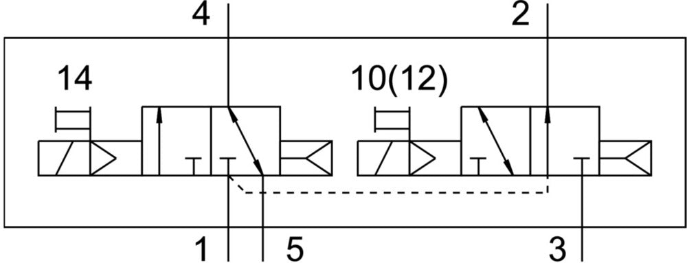 Festo 2x3/2 NO/NC Monostabiel Lucht Magneetventiel M7 170 - 190l/min - 574220