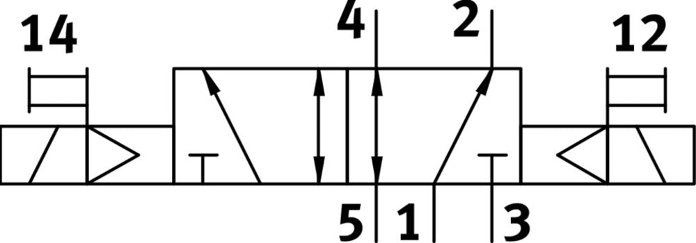 Festo 5/2 Bistabiel Lucht Magneetventiel M7 340 - 380L/Min - 566475