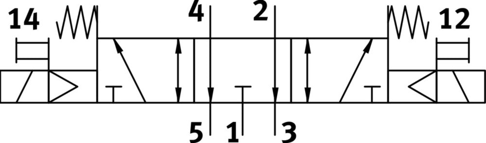 Festo 5/3 Uitgeblazen Lucht Magneetventiel G1/8 560L/Min - 574233