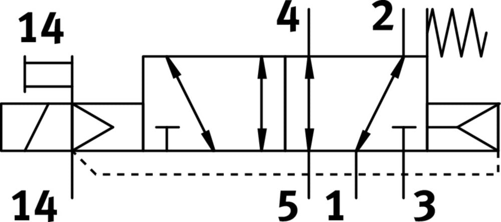 Festo 5/2 Monostabiel Lucht Magneetventiel M7 330L/Min - 566482