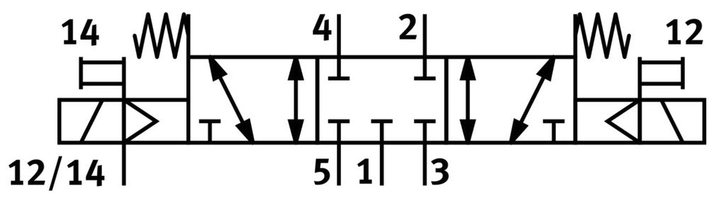 Festo 5/3 NC Lucht Magneetventiel G1/8 620 - 650l/min - 566510