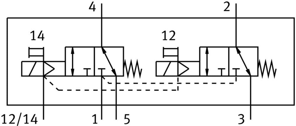 Festo 2x3/2 NC Monostabiel Lucht Magneetventiel G1/8 520 - 550l/min - 574372