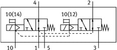 Festo 2x3/2 NO Monostabiel Lucht Magneetventiel G1/4 990L/Min - 574435